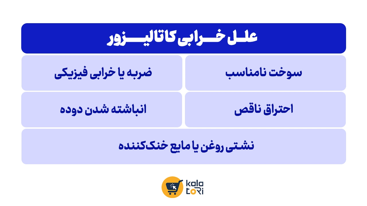 دلایل خرابی کاتالیزور و مشکلات آن